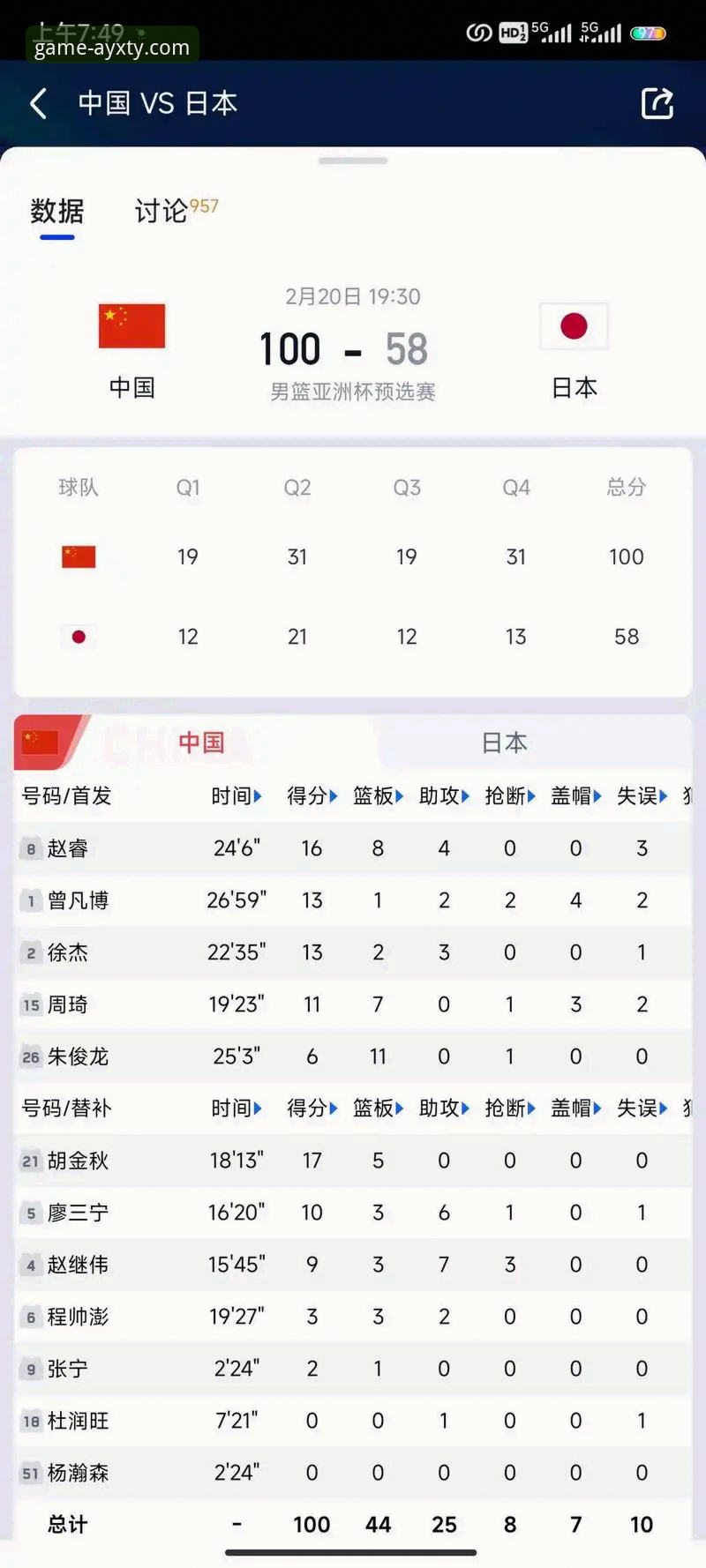 专业体育娱乐平台 爱游戏体育平台解读2026中国男篮热身赛战术复盘教程——从杭州站91-81胜局看年轻阵容突破之道